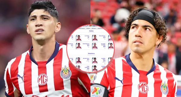 Los jugadores de Chivas han sido registrados a pesar del ruido en Verde Valle