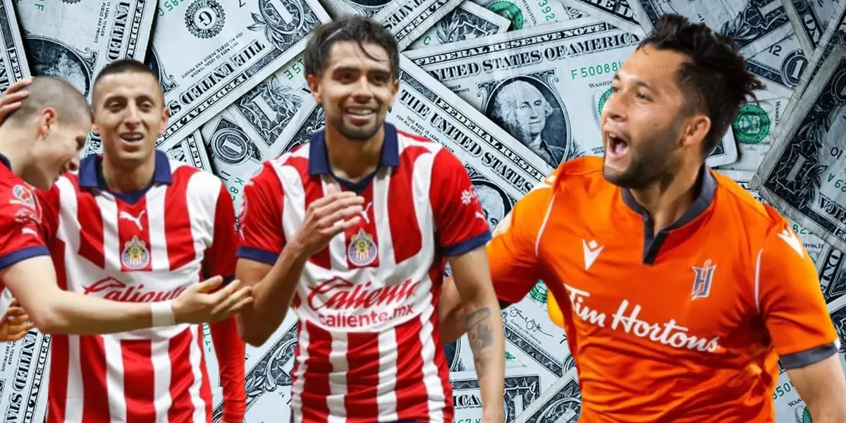 Abismal diferencia entre Chivas y Forge