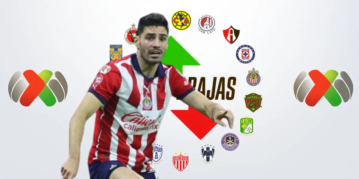 Antonio Briseño con la de Chivas y clubes de la Liga MX