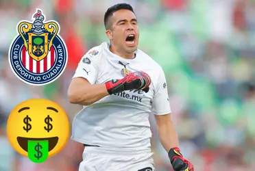 El nuevo valor de Miguel Jiménez ahora que está convertido en un porterazo en Chivas. 