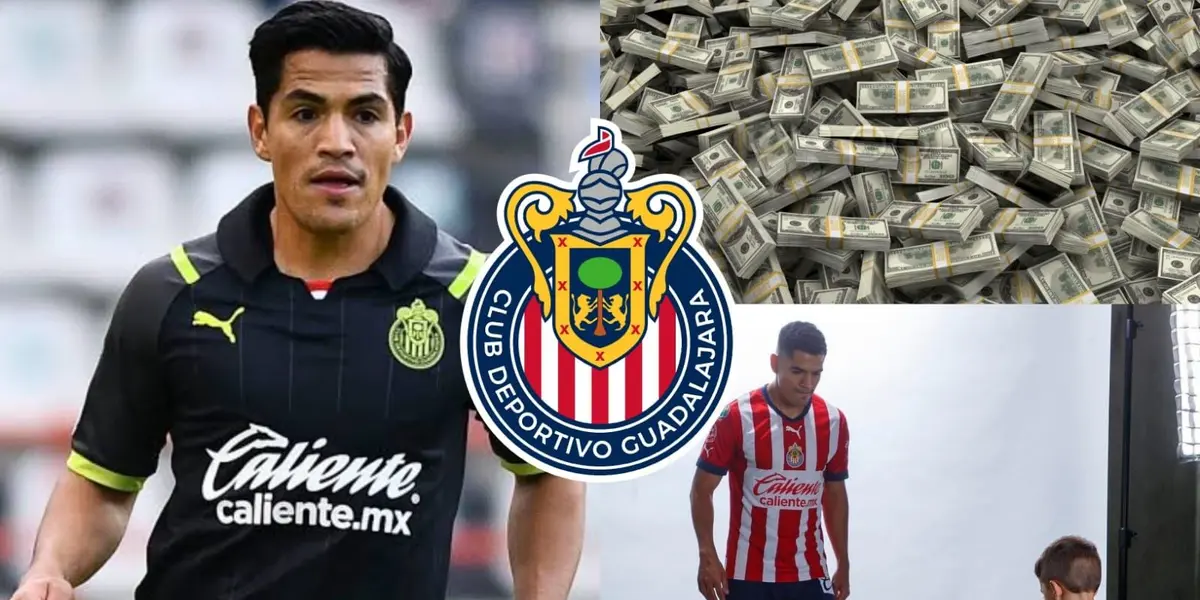 Está mañana Chivas presentó su espectacular playera de visitante. 