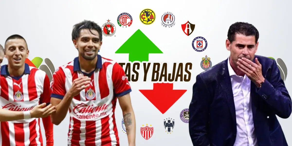 Fernando Hierro preocupado y Piojo Marín con Chivas