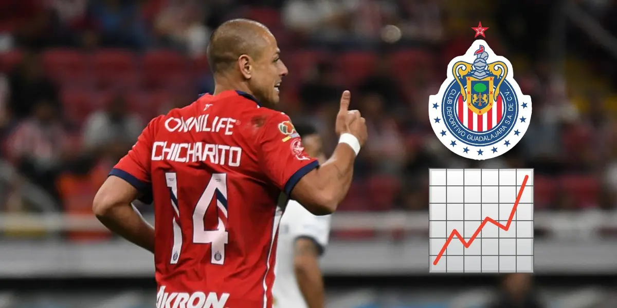 Foto: Chicharito Hernández y los últimos delanteros de Chivas