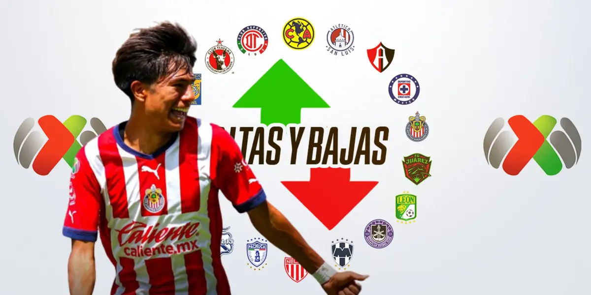 Padilla celebrando junto a los equipos de la Liga Mx